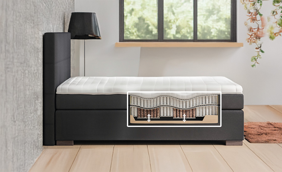Luxusbetten Hamburg Boxspring Silwa Ergo Luxusbetten Hamburg Boxspring Silwa Ergo